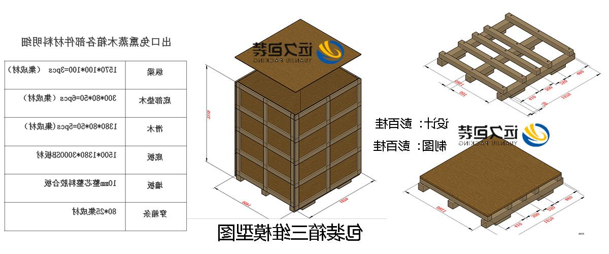 <a href='http://unda.syudia.com'>买球平台</a>的设计需要考虑流通环境和经济性